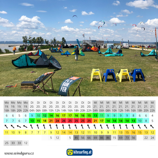 Für Dienstag kündigt sich eine südliche Brise an.  Urlaubsta...